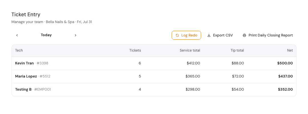 Ticket Entry tally table